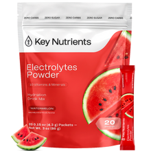 Electrolyte Recovery Plus Powder (Sugar-Free)