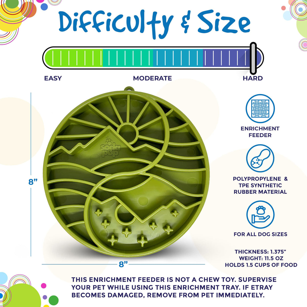 Sun and Moon eTray - Shallow Slow Feeder Dog Bowl for Enrichment | USA Made