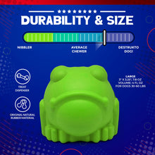Bull Frog Dog Chew Toy & Treat Dispenser - USA Made | SodaPup