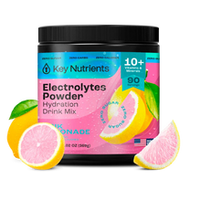 Electrolyte Recovery Plus Powder (Sugar-Free)