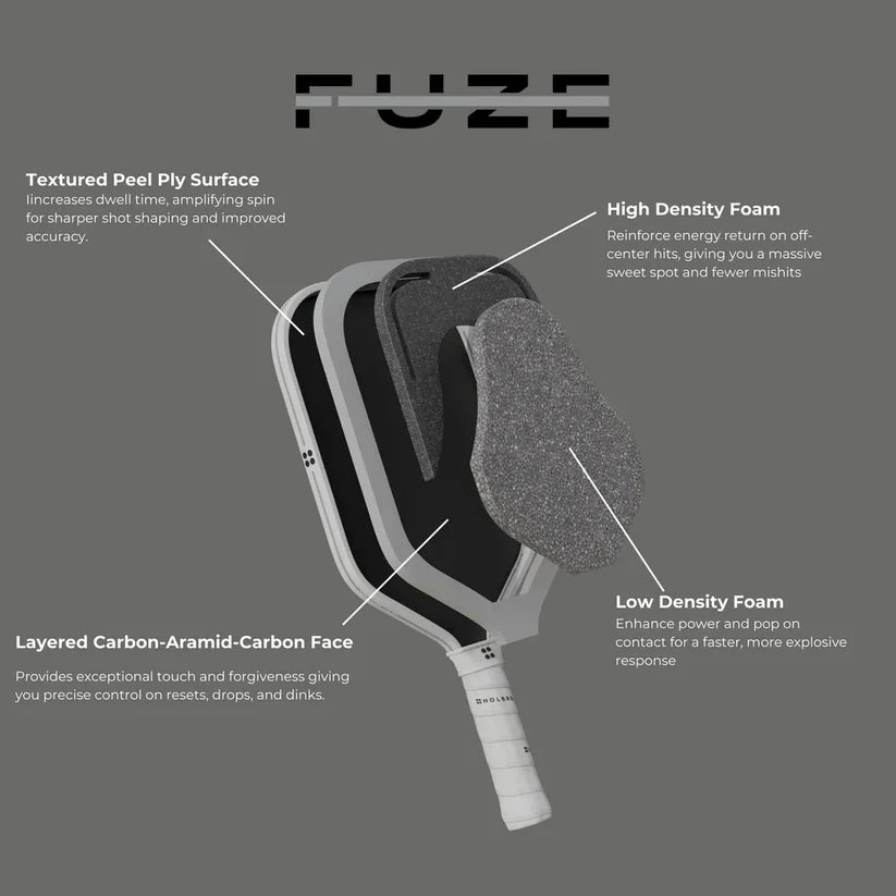 Holbrook Fuze Elongated 16mm Pickleball Paddle pickleball product, supplier image 4