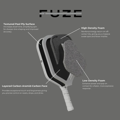 Holbrook Fuze Elongated 16mm Pickleball Paddle pickleball product, supplier image 4