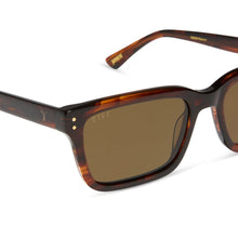 John Dutton by DIFF x Yellowstone | Polarized Sunglasses