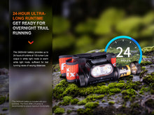 Fenix headlamp and battery beside visible 24-hour-runtime graphic text.