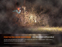 Runner using a headlamp in a wooded area beside visible warm-white-beam graphic text.
