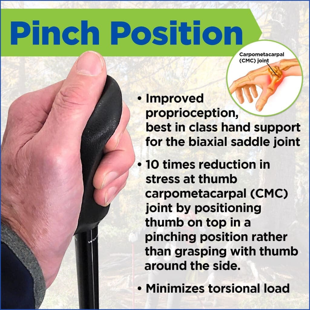 Pinch Position infographic showing a hand holding a black pole grip with the thumb on top.