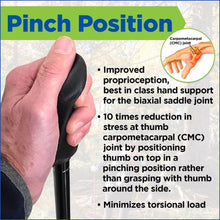 Pinch Position infographic showing a hand holding a black pole grip with the thumb on top.