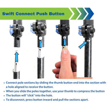 Swift Connect Push Button infographic showing four close-up steps for joining pole sections.