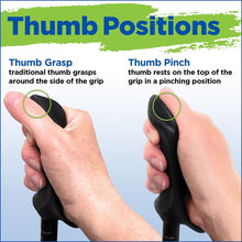 Thumb Positions infographic comparing thumb grasp and thumb pinch on black pole grips.