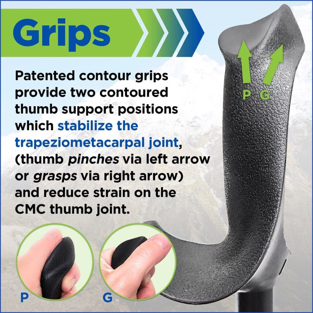 Grips infographic showing a black contoured pole grip and two thumb position close-ups.
