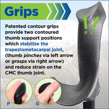Grips infographic showing a black contoured pole grip and two thumb position close-ups.